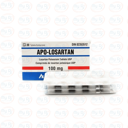 losartan-canada-buy