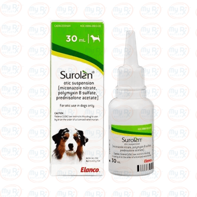surolan-buy-canada